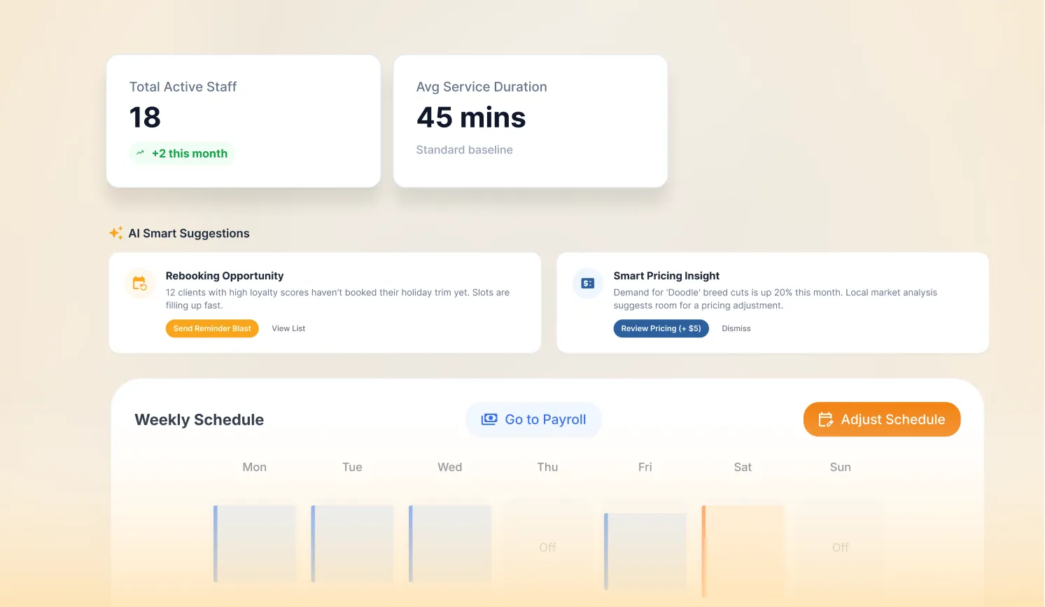 AI Powered Automation