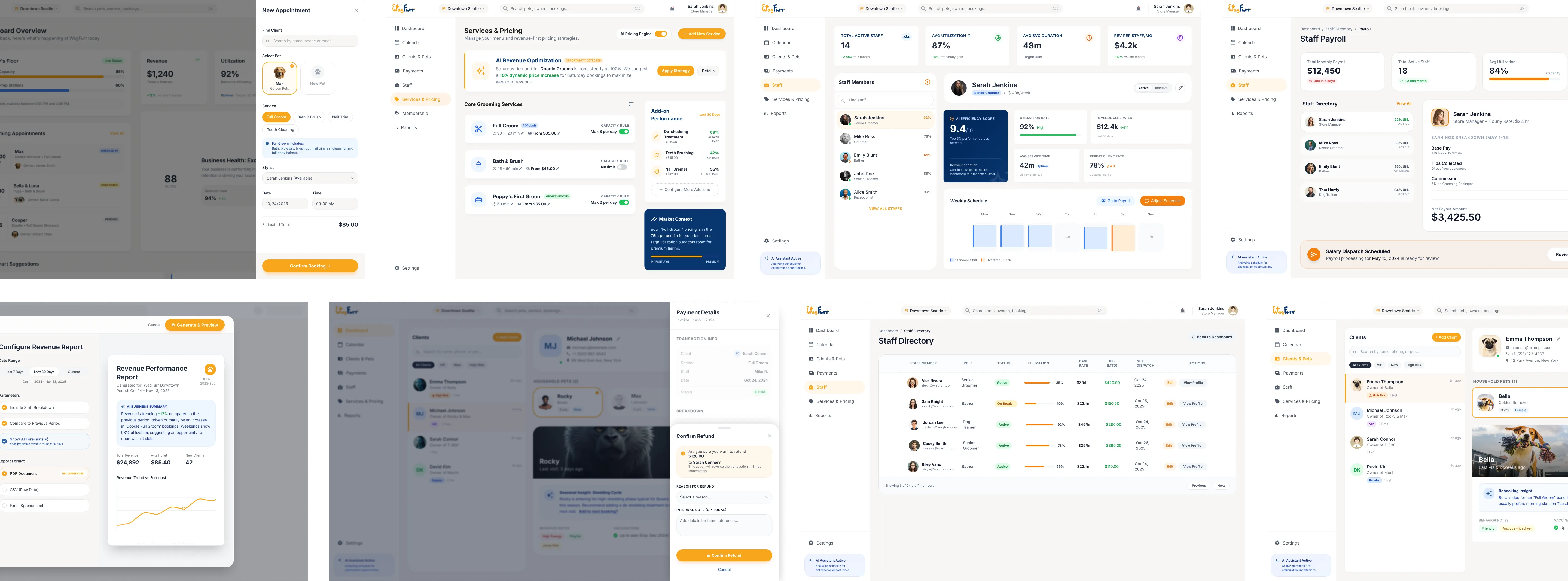 Wagfurr Platform Ecosystem